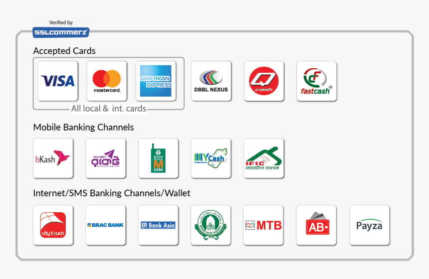 Payment gateways